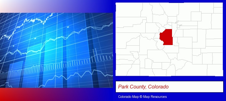 a financial chart; Park County, Colorado highlighted in red on a map