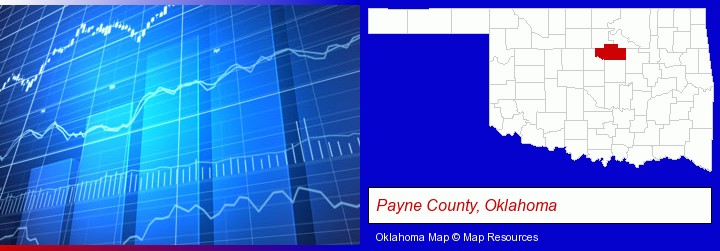 a financial chart; Payne County, Oklahoma highlighted in red on a map