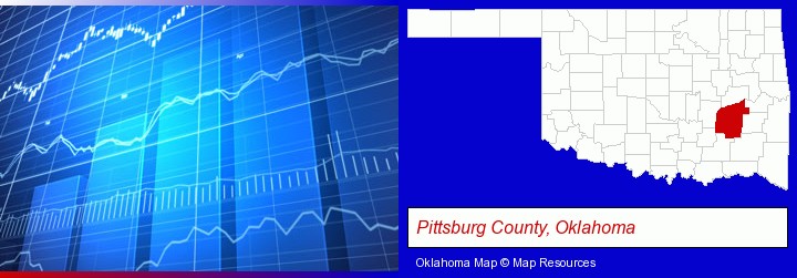a financial chart; Pittsburg County, Oklahoma highlighted in red on a map