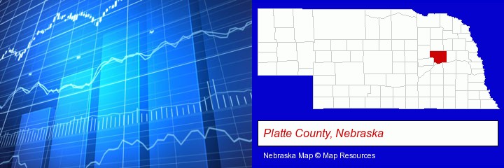 a financial chart; Platte County, Nebraska highlighted in red on a map