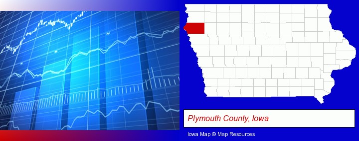 a financial chart; Plymouth County, Iowa highlighted in red on a map