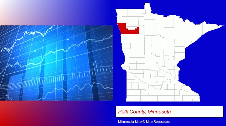 a financial chart; Polk County, Minnesota highlighted in red on a map