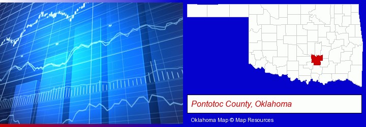 a financial chart; Pontotoc County, Oklahoma highlighted in red on a map