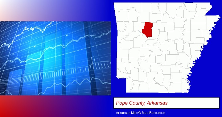 a financial chart; Pope County, Arkansas highlighted in red on a map