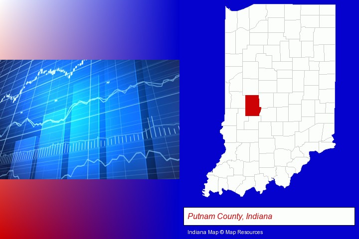 a financial chart; Putnam County, Indiana highlighted in red on a map