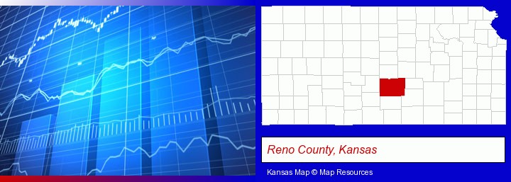 a financial chart; Reno County, Kansas highlighted in red on a map