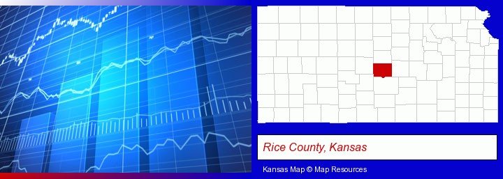 a financial chart; Rice County, Kansas highlighted in red on a map