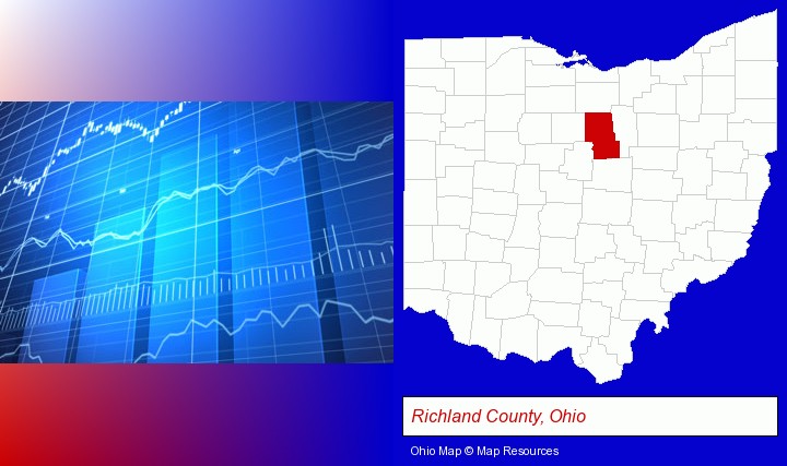a financial chart; Richland County, Ohio highlighted in red on a map