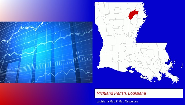 a financial chart; Richland Parish, Louisiana highlighted in red on a map