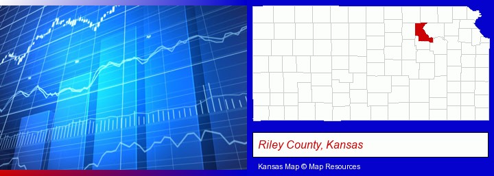 a financial chart; Riley County, Kansas highlighted in red on a map