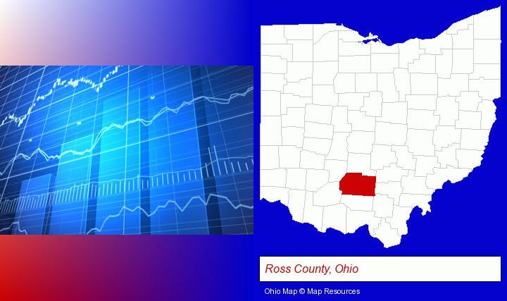 a financial chart; Ross County, Ohio highlighted in red on a map