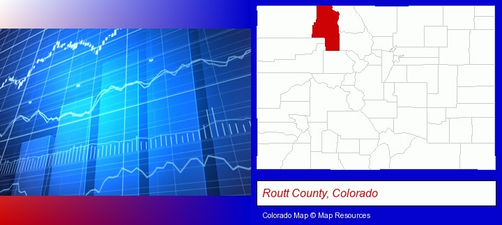 a financial chart; Routt County, Colorado highlighted in red on a map