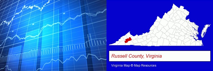 a financial chart; Russell County, Virginia highlighted in red on a map