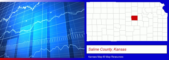 a financial chart; Saline County, Kansas highlighted in red on a map