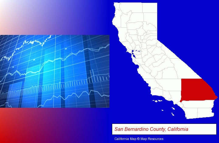 a financial chart; San Bernardino County, California highlighted in red on a map