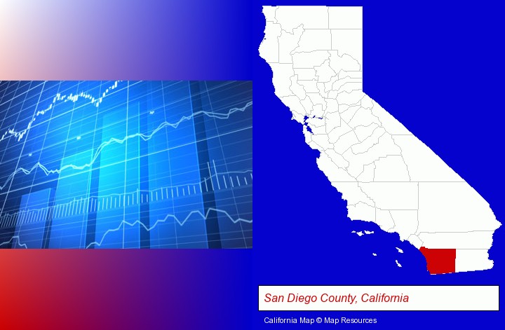 a financial chart; San Diego County, California highlighted in red on a map