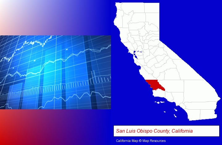 a financial chart; San Luis Obispo County, California highlighted in red on a map