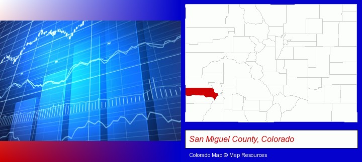 a financial chart; San Miguel County, Colorado highlighted in red on a map