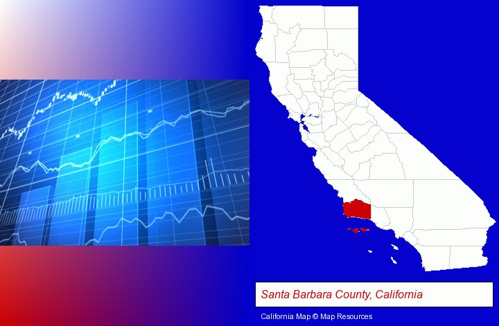 a financial chart; Santa Barbara County, California highlighted in red on a map
