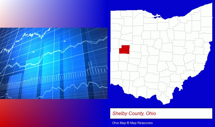 a financial chart; Shelby County, Ohio highlighted in red on a map