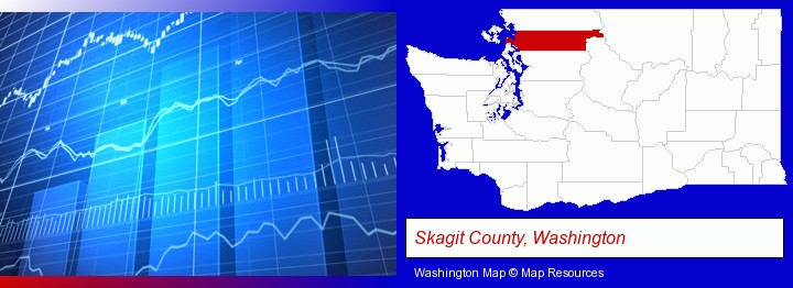 a financial chart; Skagit County, Washington highlighted in red on a map