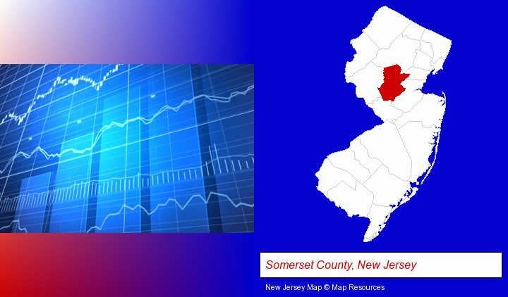 a financial chart; Somerset County, New Jersey highlighted in red on a map