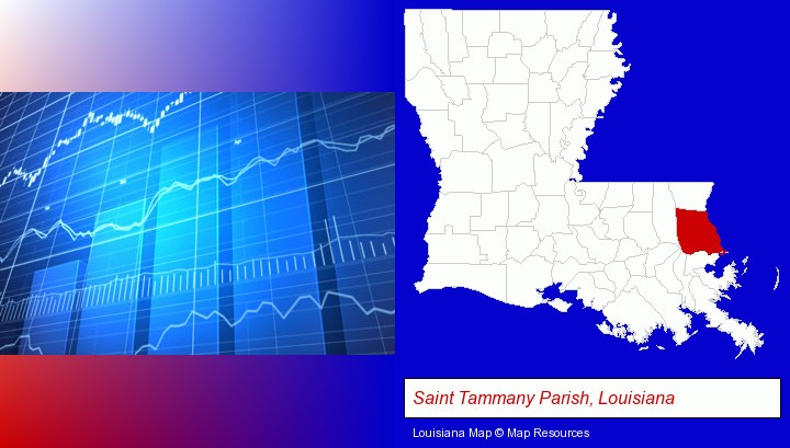 a financial chart; Saint Tammany Parish, Louisiana highlighted in red on a map
