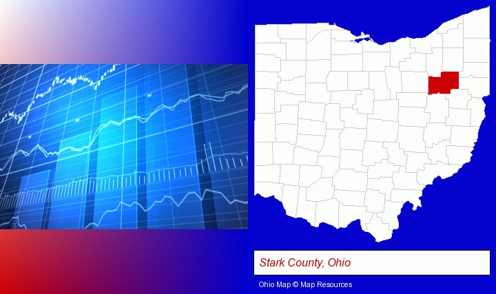 a financial chart; Stark County, Ohio highlighted in red on a map