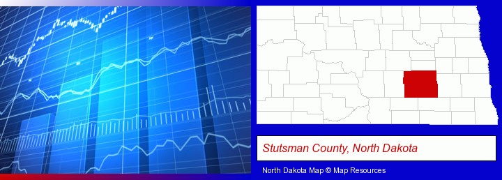 a financial chart; Stutsman County, North Dakota highlighted in red on a map