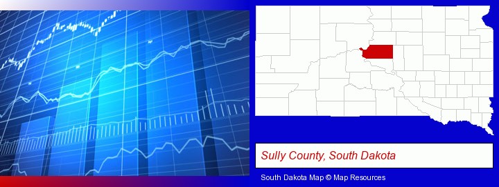 a financial chart; Sully County, South Dakota highlighted in red on a map