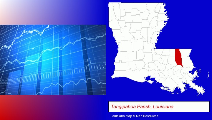 a financial chart; Tangipahoa Parish, Louisiana highlighted in red on a map
