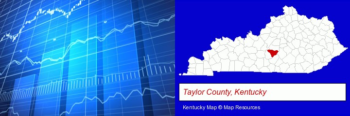 a financial chart; Taylor County, Kentucky highlighted in red on a map
