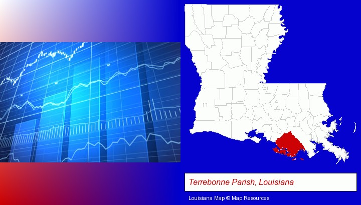 a financial chart; Terrebonne Parish, Louisiana highlighted in red on a map