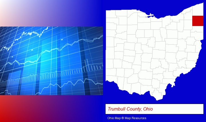 a financial chart; Trumbull County, Ohio highlighted in red on a map
