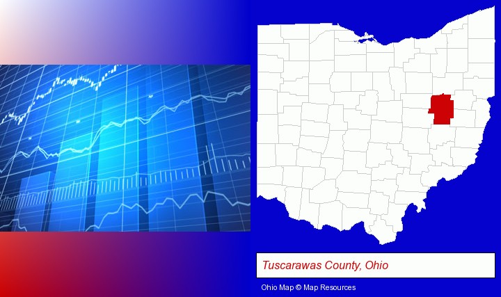 a financial chart; Tuscarawas County, Ohio highlighted in red on a map