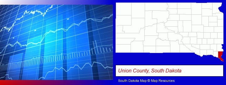 a financial chart; Union County, South Dakota highlighted in red on a map