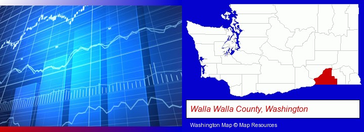 a financial chart; Walla Walla County, Washington highlighted in red on a map