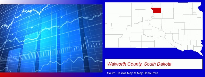 a financial chart; Walworth County, South Dakota highlighted in red on a map