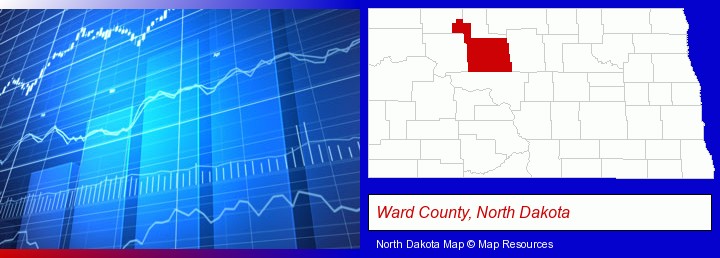 a financial chart; Ward County, North Dakota highlighted in red on a map