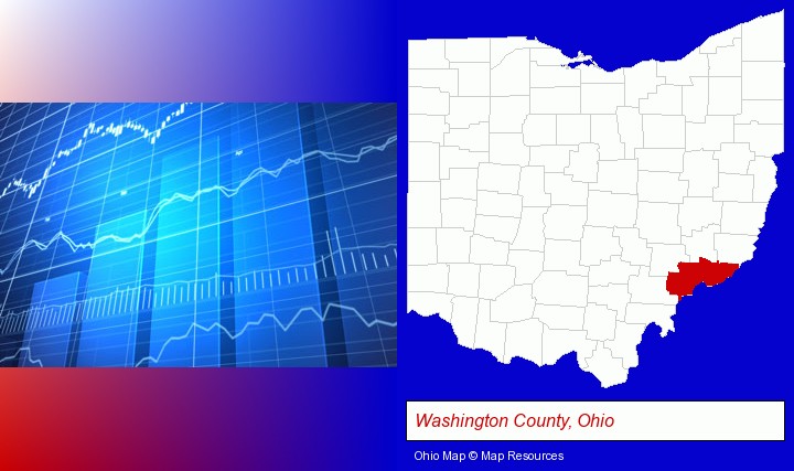 a financial chart; Washington County, Ohio highlighted in red on a map