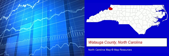 a financial chart; Watauga County, North Carolina highlighted in red on a map