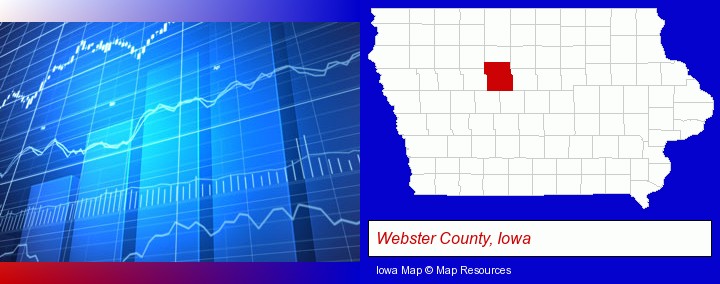 a financial chart; Webster County, Iowa highlighted in red on a map