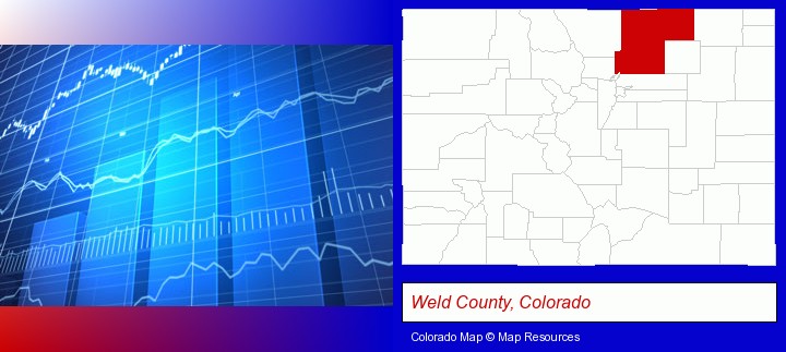 a financial chart; Weld County, Colorado highlighted in red on a map