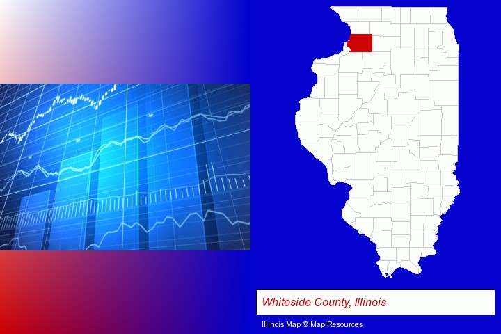 a financial chart; Whiteside County, Illinois highlighted in red on a map