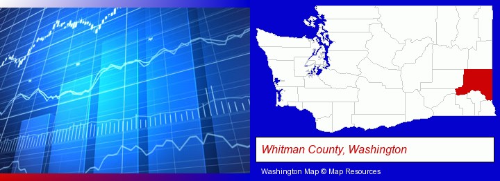 a financial chart; Whitman County, Washington highlighted in red on a map