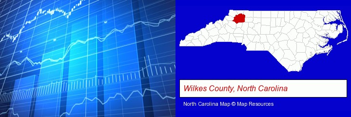 a financial chart; Wilkes County, North Carolina highlighted in red on a map