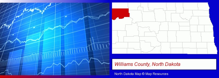 a financial chart; Williams County, North Dakota highlighted in red on a map