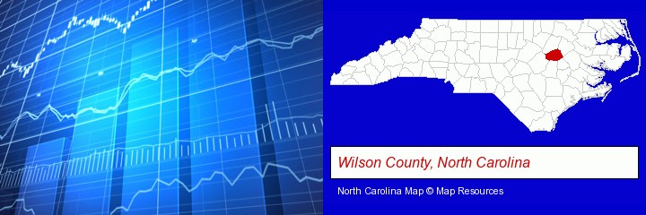 a financial chart; Wilson County, North Carolina highlighted in red on a map
