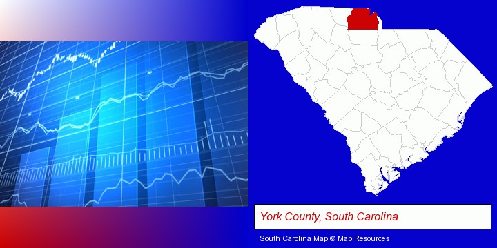 a financial chart; York County, South Carolina highlighted in red on a map