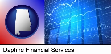 a financial chart in Daphne, AL
